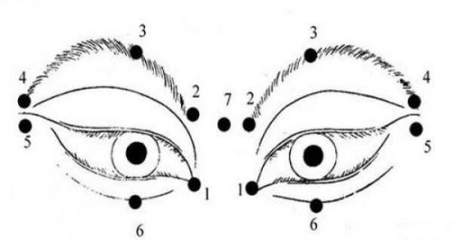 Gözləri sağlamlaşdırmağın 9 sınanmış üsulu