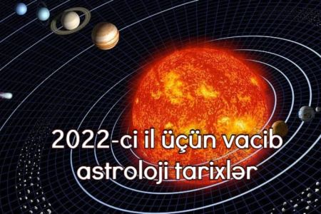 2022-ci il üçün vacib astroloji tarixlər
