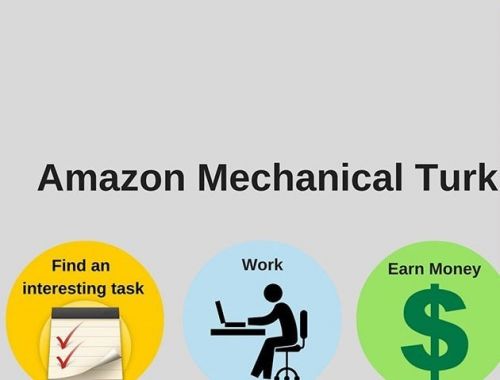 Amazon Mechanical Türk sistemində pul qazanmaq