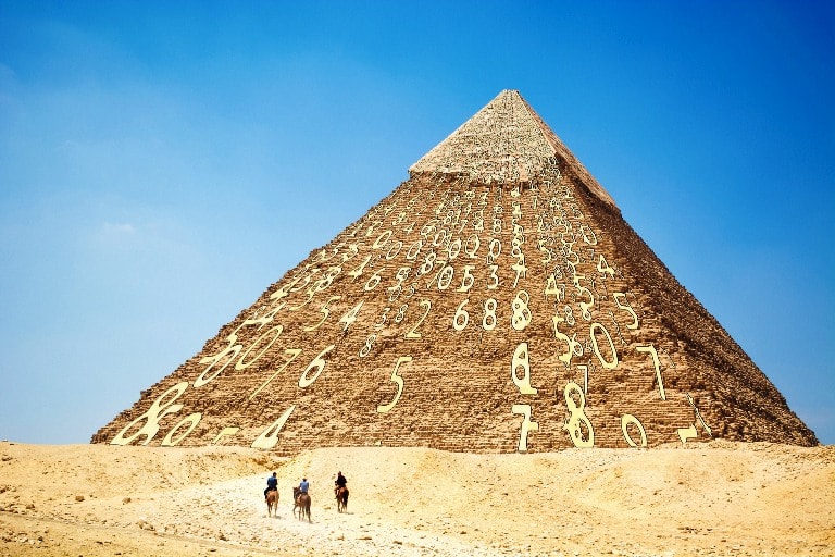 Piramida ilə